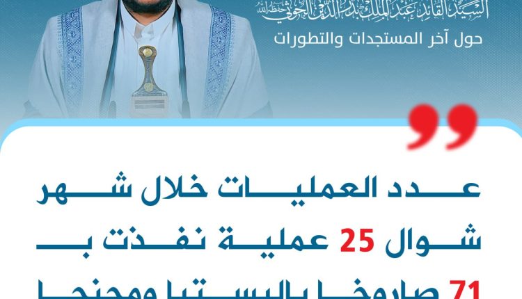 عدد العمليات خلال شهر شوال 25 عملية نفذت بـ 71 صاروخا باليستيا ومجنحا وطائرة مسيرة